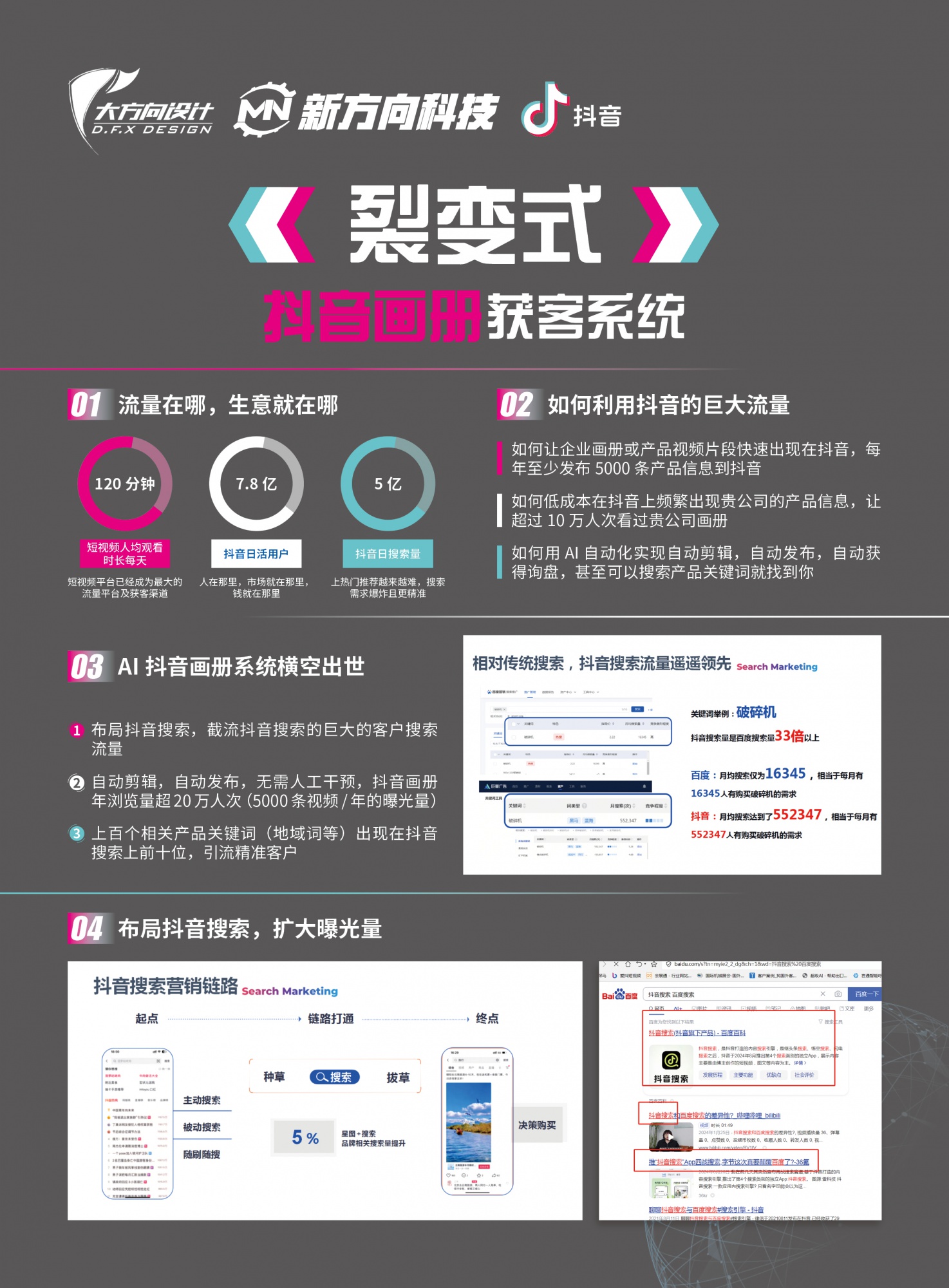 大方向单张