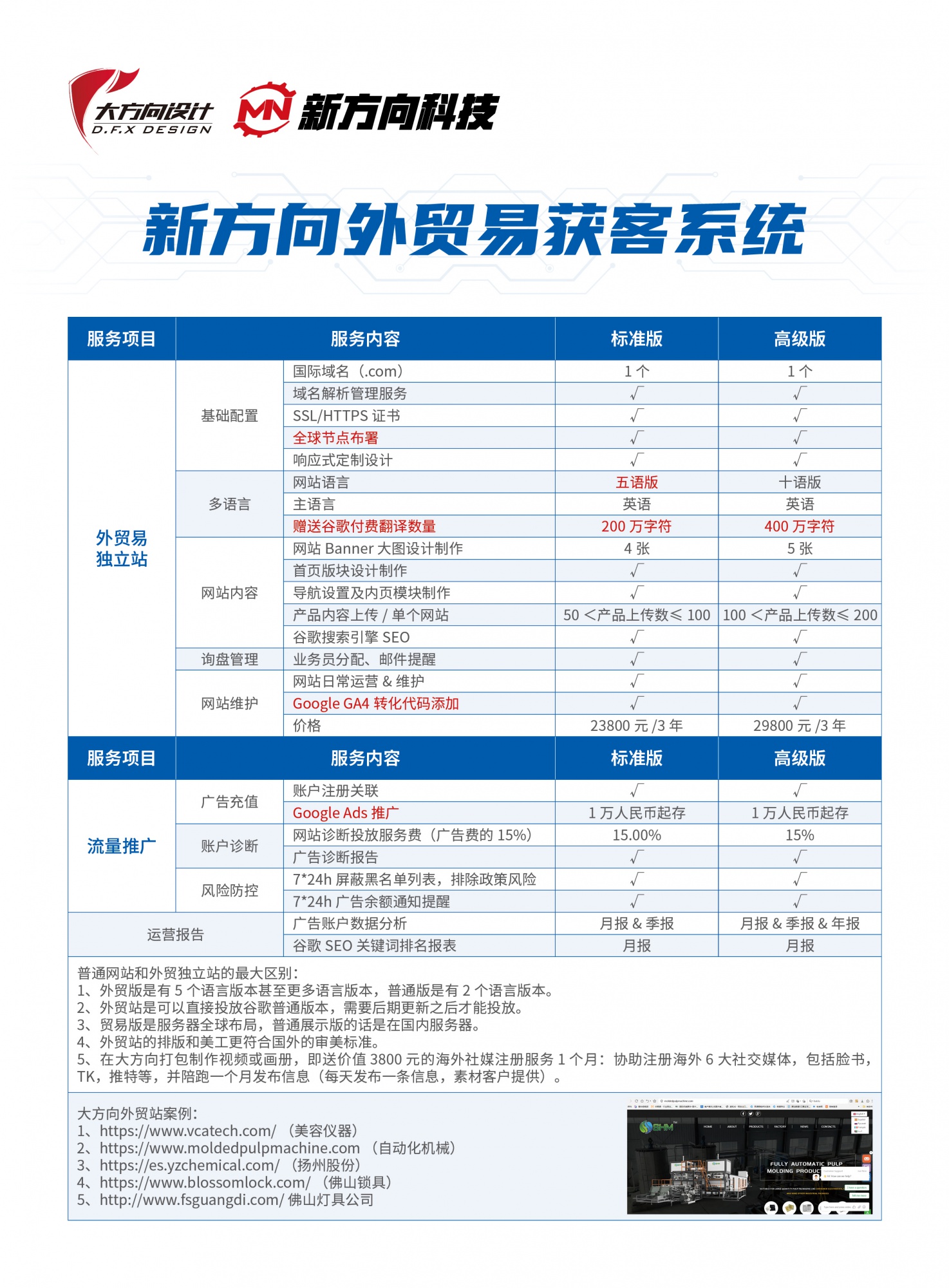 2大方向单张（外贸）换