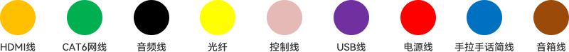 图片展示