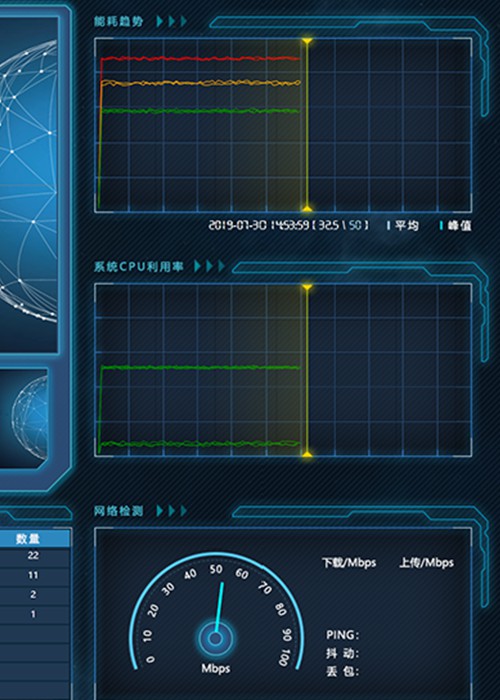深传易为解决方案
