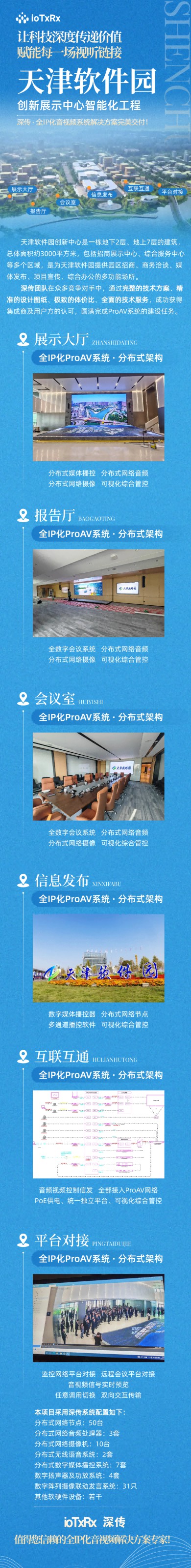 让科技深度传递价值，赋能每一场视听链接 —— 天津软件园创新中心项目圆满交付！