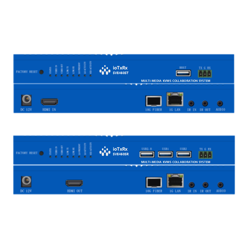 4K/60Hz SDVOE 双引擎 分布式网络节点 SD460S T/R