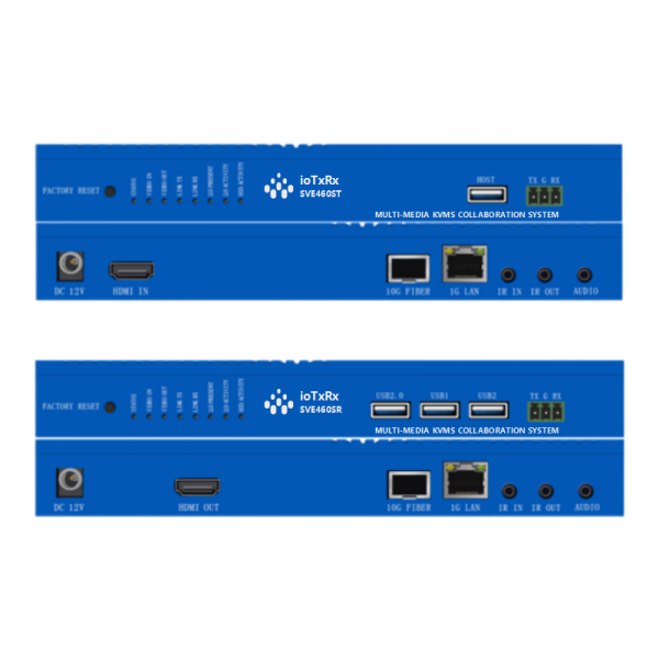 4K/60Hz SDVOE 双引擎 分布式网络节点 SD460S T/R