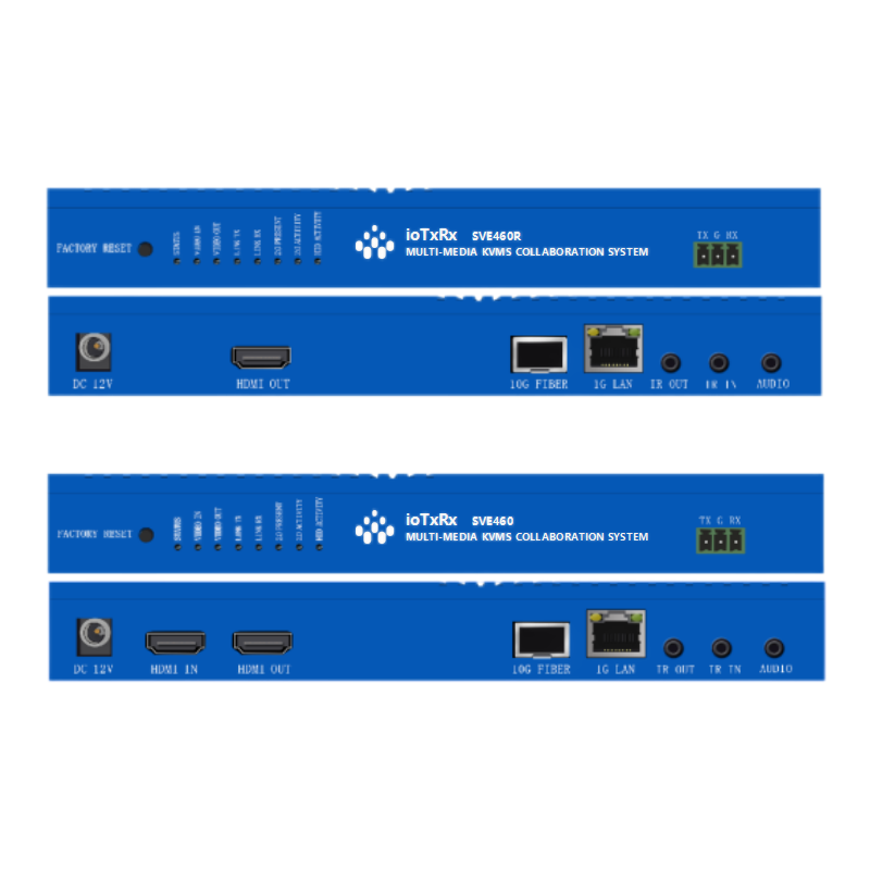 4K/60Hz SDVOE 分布式网络节点 SVE460 T/R