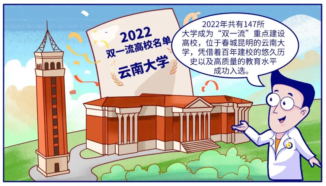 助力“双一流”建设，多宝电缆为云南大学等多所高校供货
