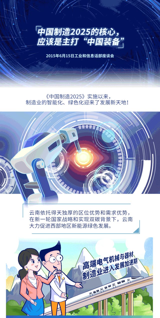 重磅！多宝电缆集团电力新材料装备产业集群科技园官方宣传片即将发布