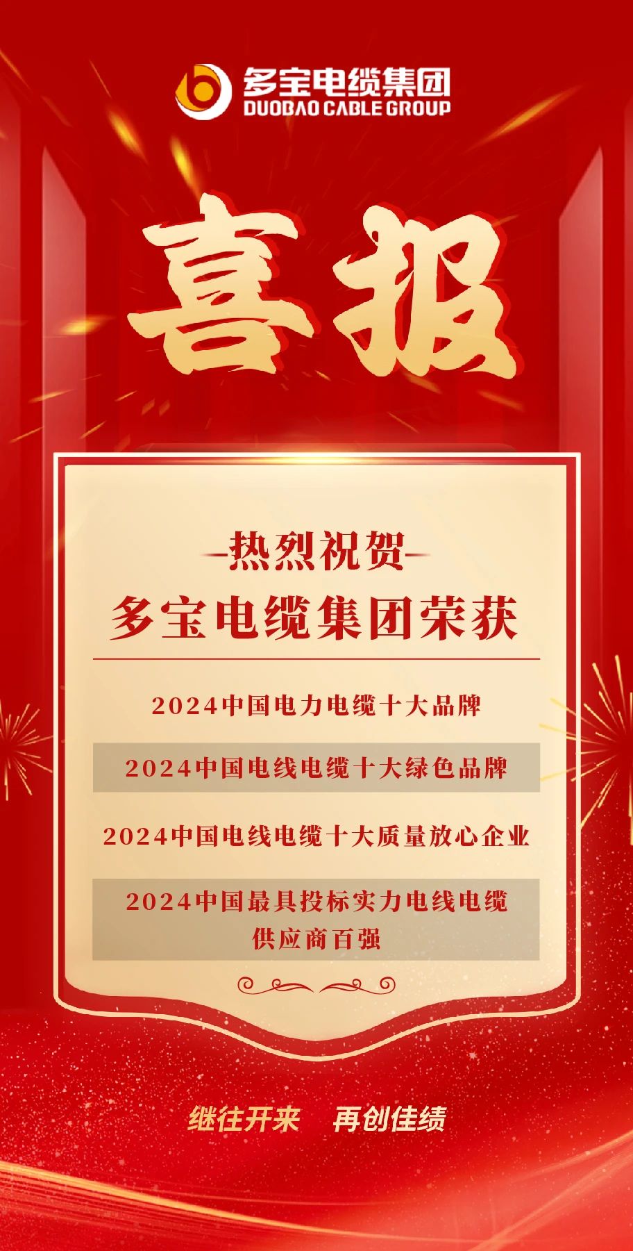 喜报丨多宝电缆斩获四项行业高水平荣誉