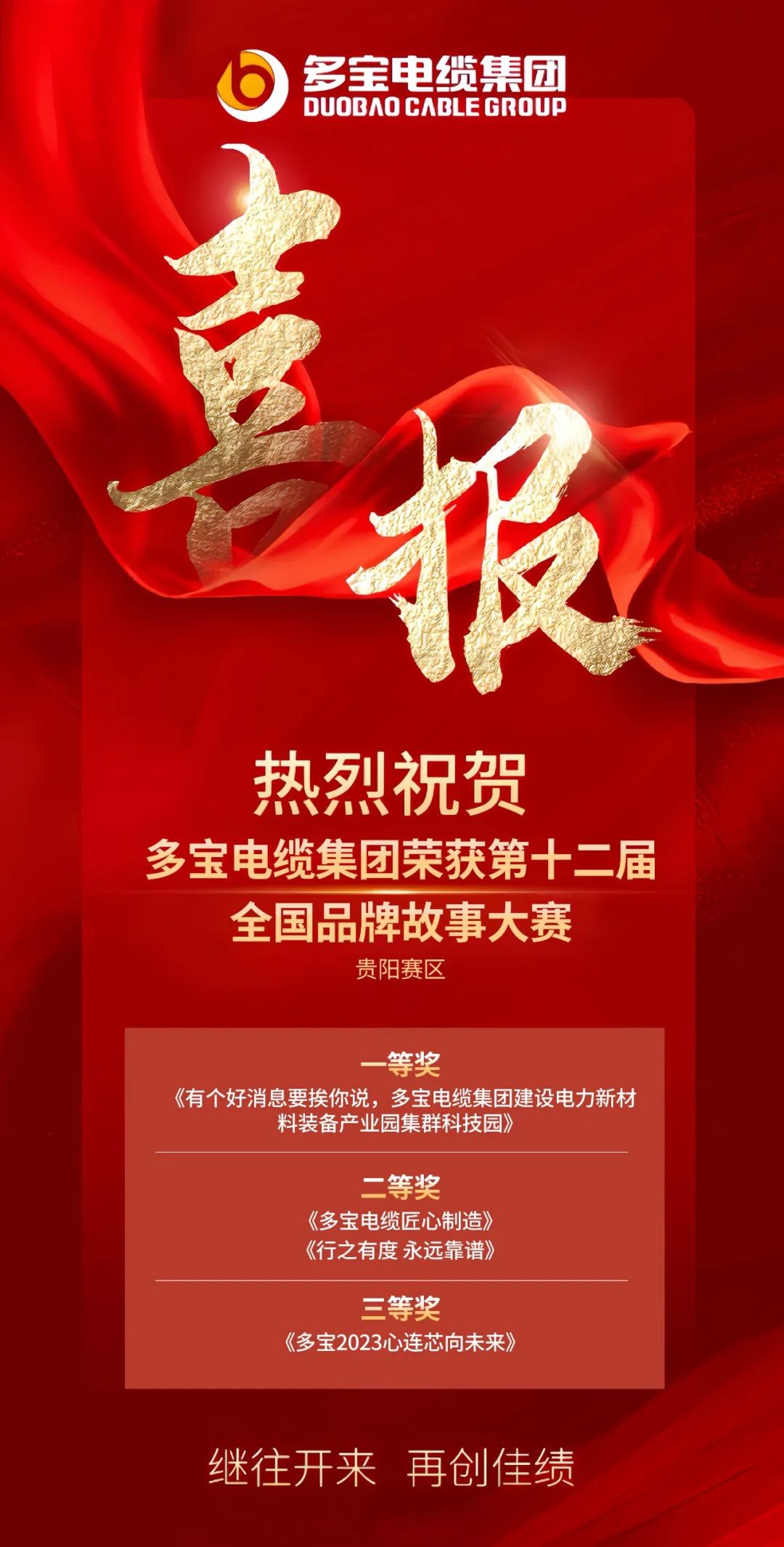 多宝多宝 又有喜报‖ 广东商会执行会长单位多宝电缆荣获全国品牌故事大赛一等奖
