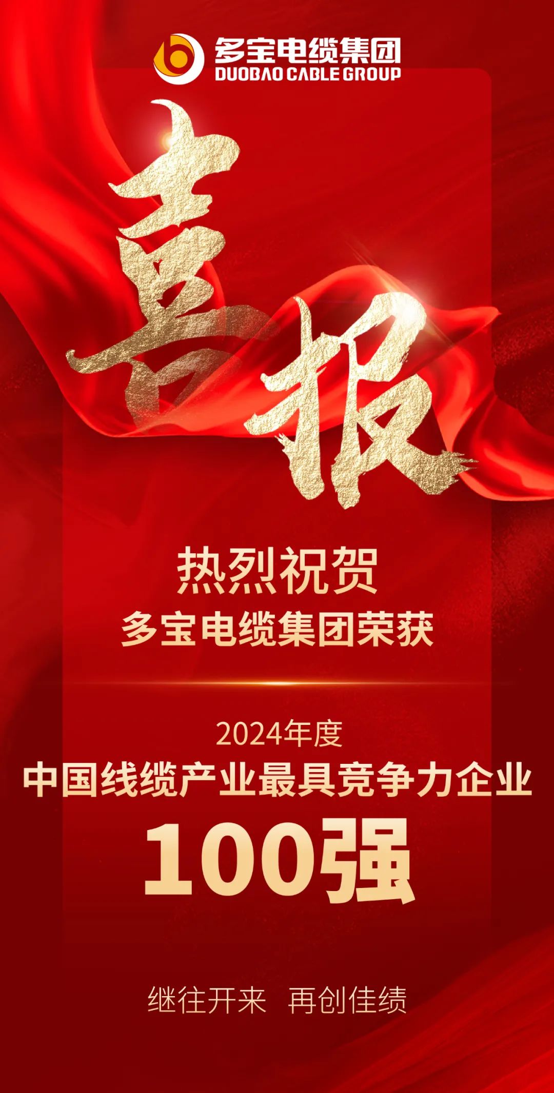 喜报丨多宝电缆集团斩获中国线缆产业最具竞争力企业百强荣誉