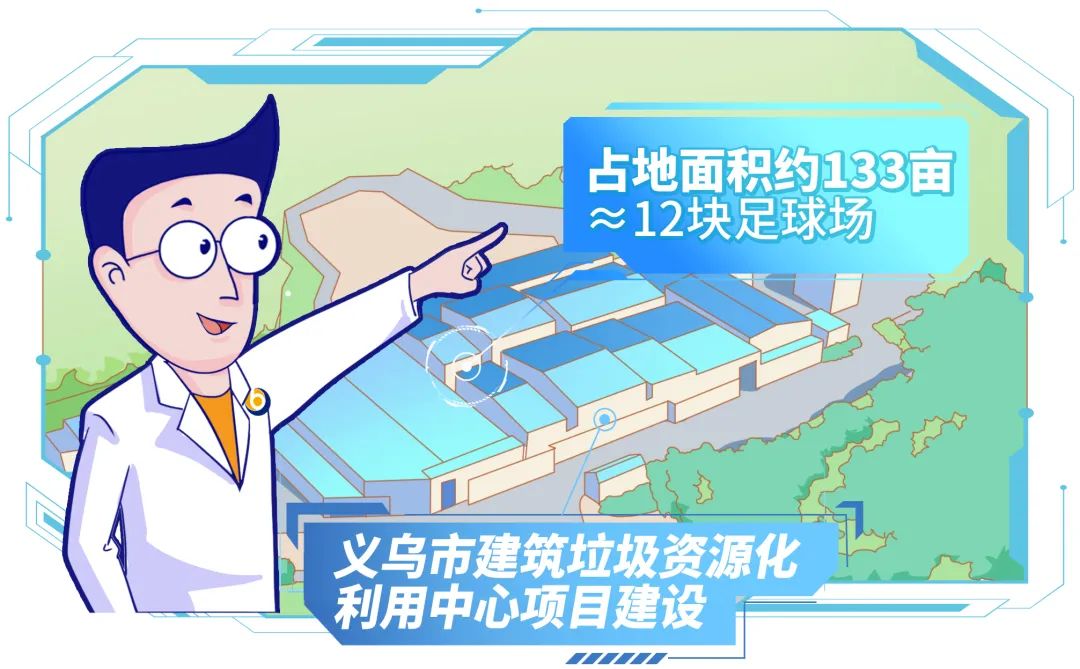 多宝电缆供货助力义乌市建筑垃圾资源化利用中心项目建设