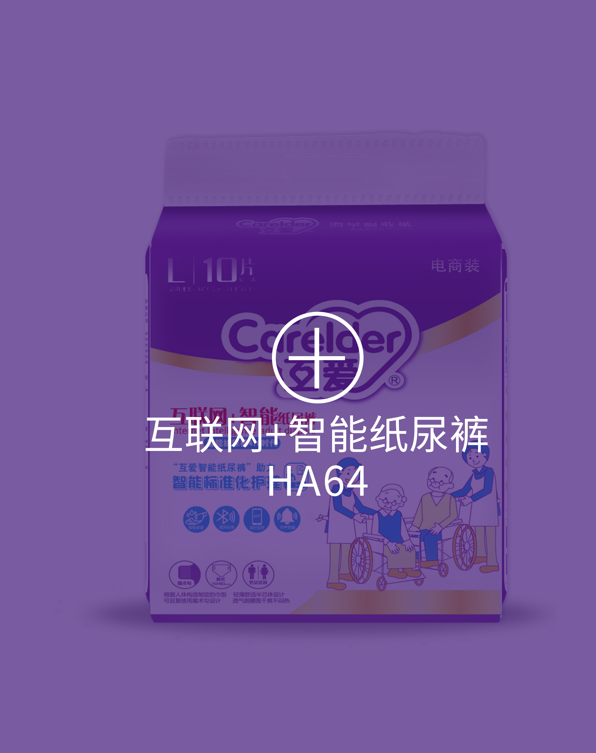 图片展示