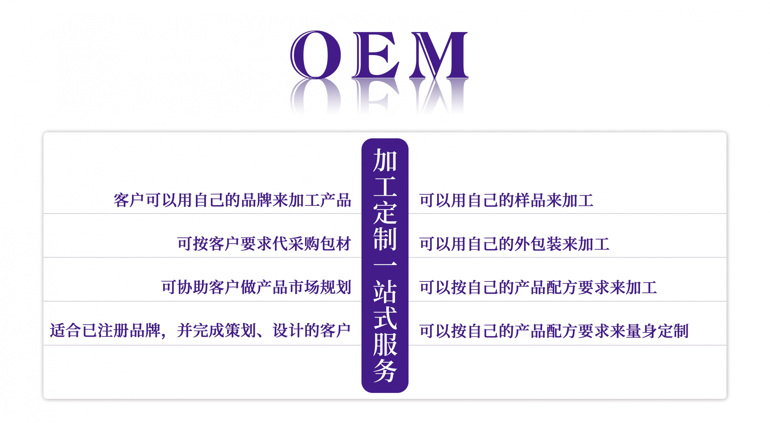 图片展示