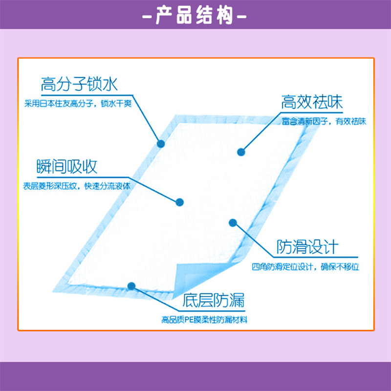 HA55互爱互爱多功能护理床垫L码  15片/包装
