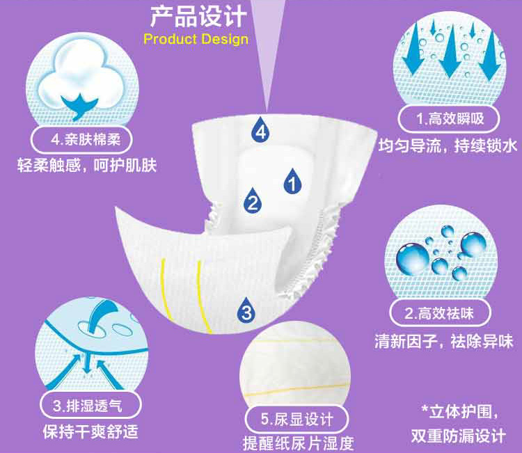 HA100臻护版互爱老年人纸尿片30片装