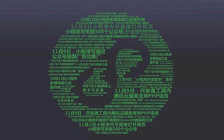 做好这三步，你的小程序离“爆款”就不远了