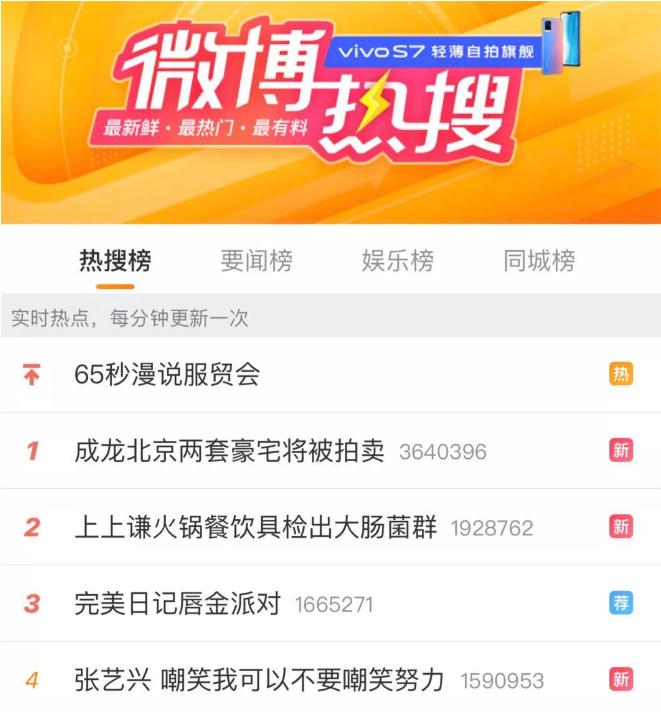 成龙豪宅被拍卖？！这事背后值得所有人警醒