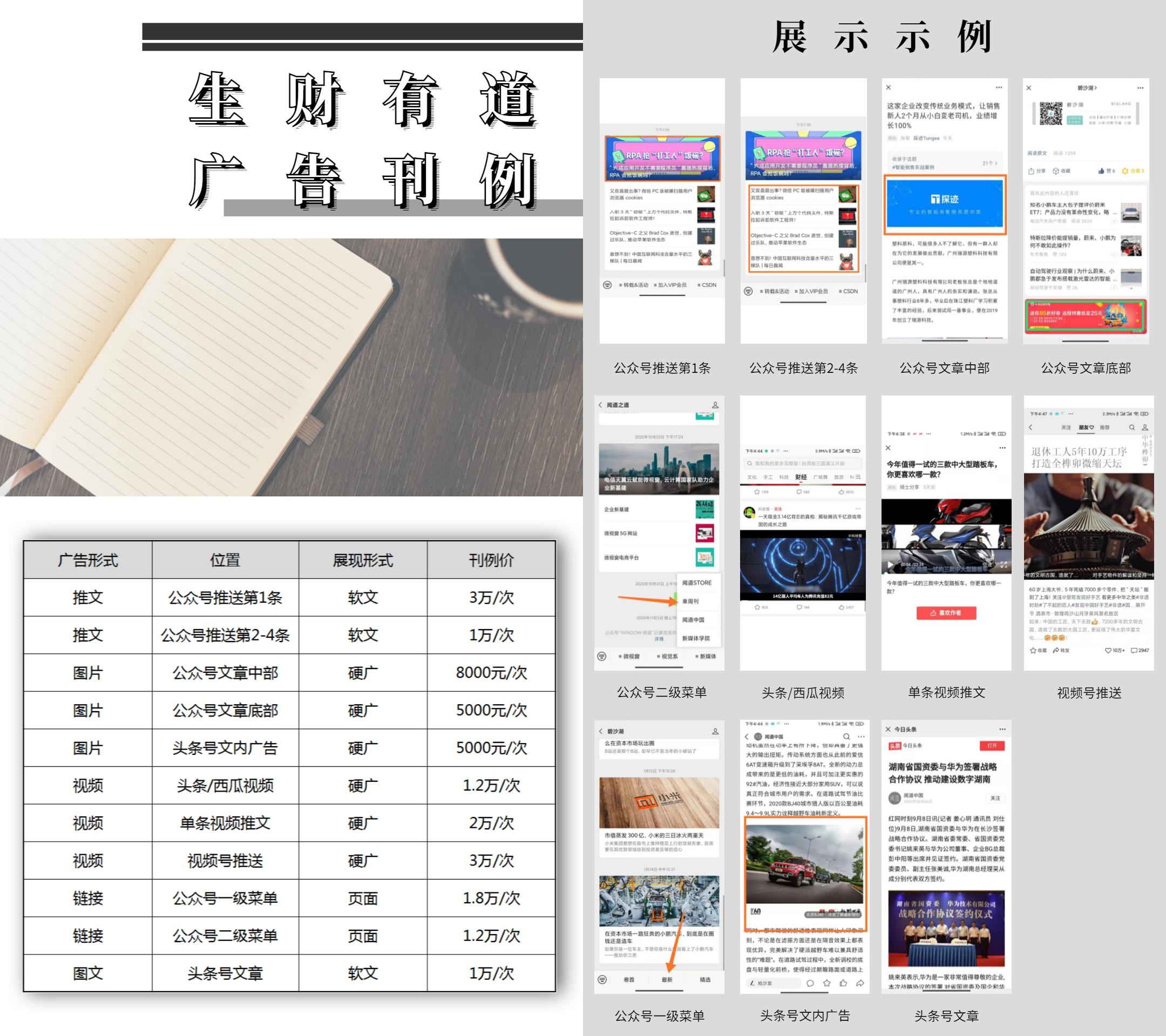 图片展示