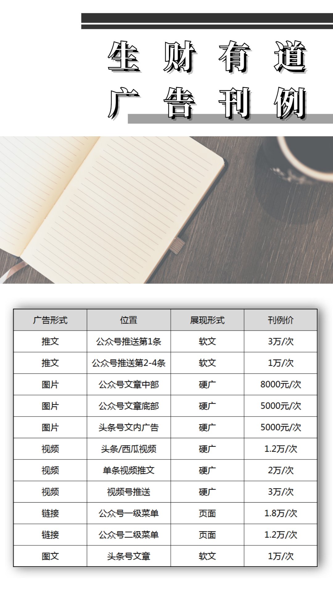 图片展示