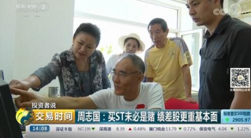 周志国老师股市解析