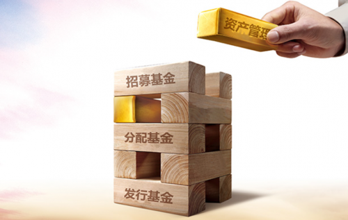 湖南金证：未来金融市场动向预测及展望