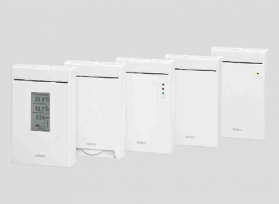 GMW80二氧化碳温湿度