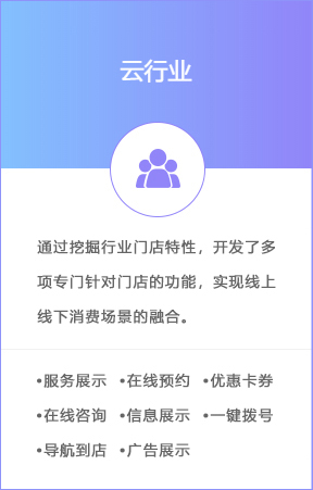 图片展示