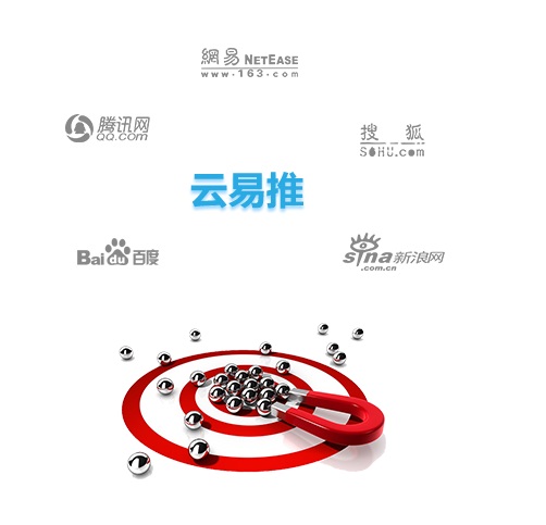 图片展示