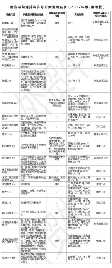 https://gcdn.meidianbang.cn/wechatimg.php?url=http://mmbiz.qpic.cn/mmbiz_jpg/1GtlpSXtltmzx7ypT4fFQM9iauhrlX6dryDTHhvXiaqkFGm4ba9tJ2ANJ4Dn4oXUSibNyg7PGPXUW8FkVwpJYKGnw/640?wx_fmt=jpeg&wxfrom=5&wx_lazy=1&wx_co=1