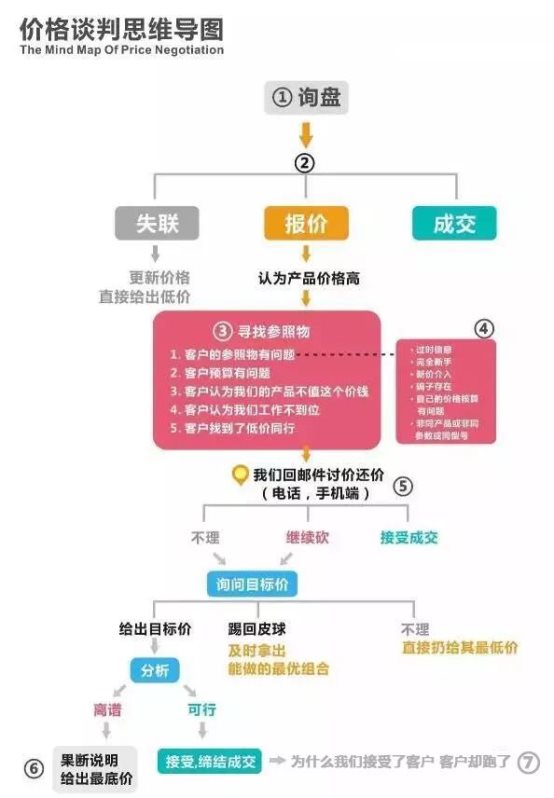 https://gcdn.meidianbang.cn/wechatimg.php?url=http://mmbiz.qpic.cn/mmbiz_jpg/1GtlpSXtltncADyPAkBicdia2oFdia8GCxNawGVYoXppicJOxAvZwbaqZk6xzZIiadmeicqWzKIEZXmDAqPz58licYOWA/640?wx_fmt=jpeg&wxfrom=5&wx_lazy=1&wx_co=1