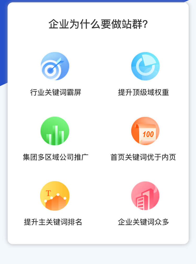 图片展示