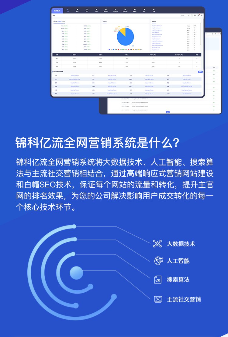 图片展示