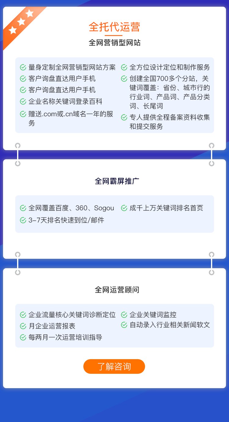 图片展示