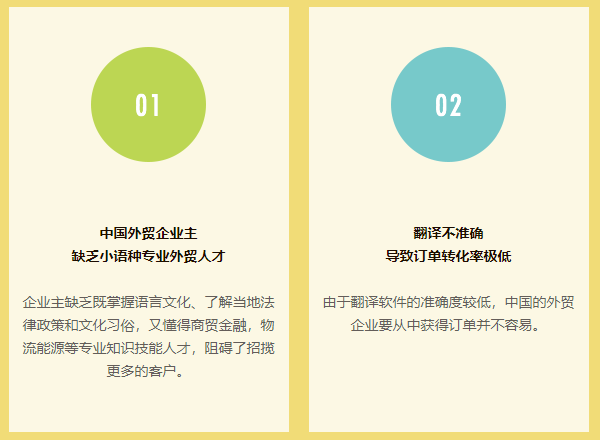图片展示