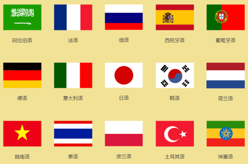 图片展示