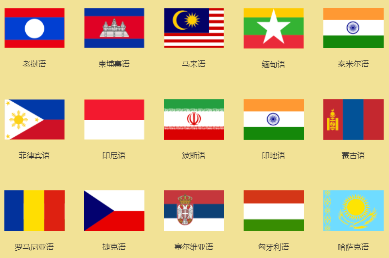 图片展示