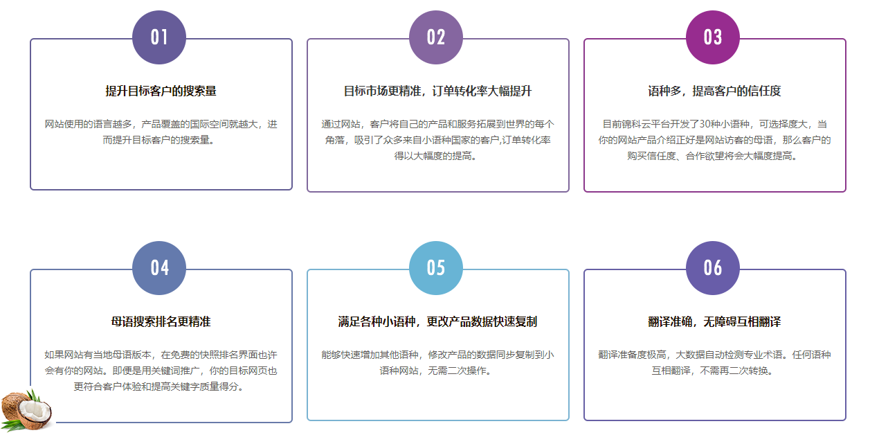 图片展示