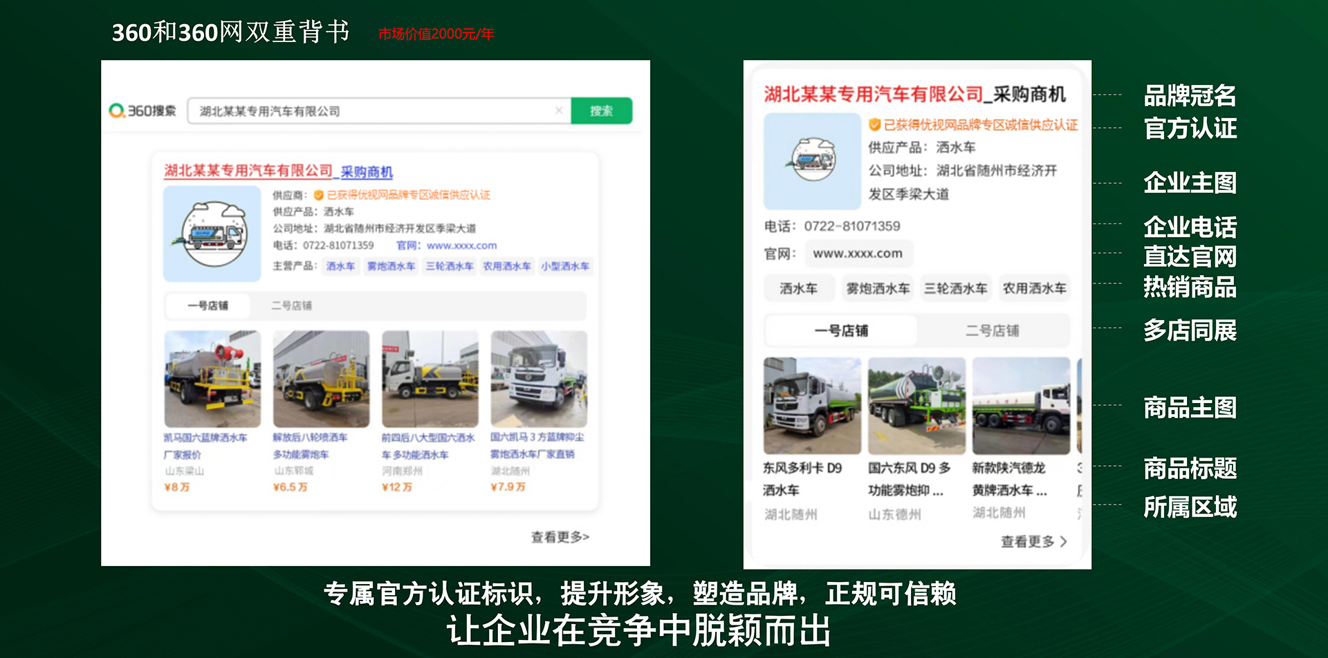 图片展示