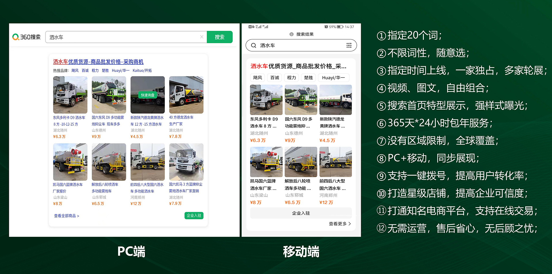 图片展示