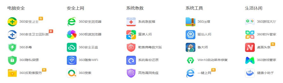 图片展示