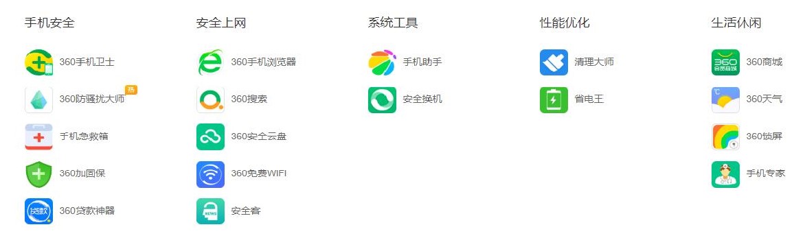 图片展示