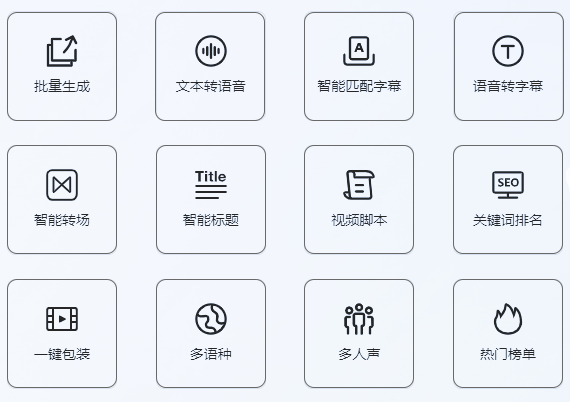 图片展示