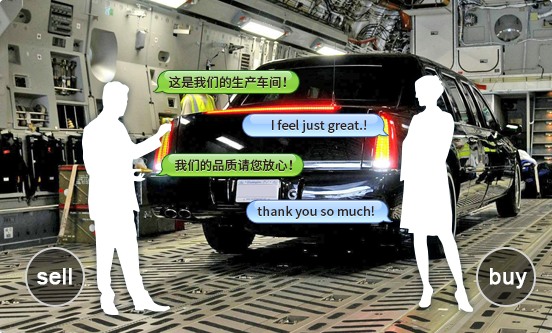 图片展示