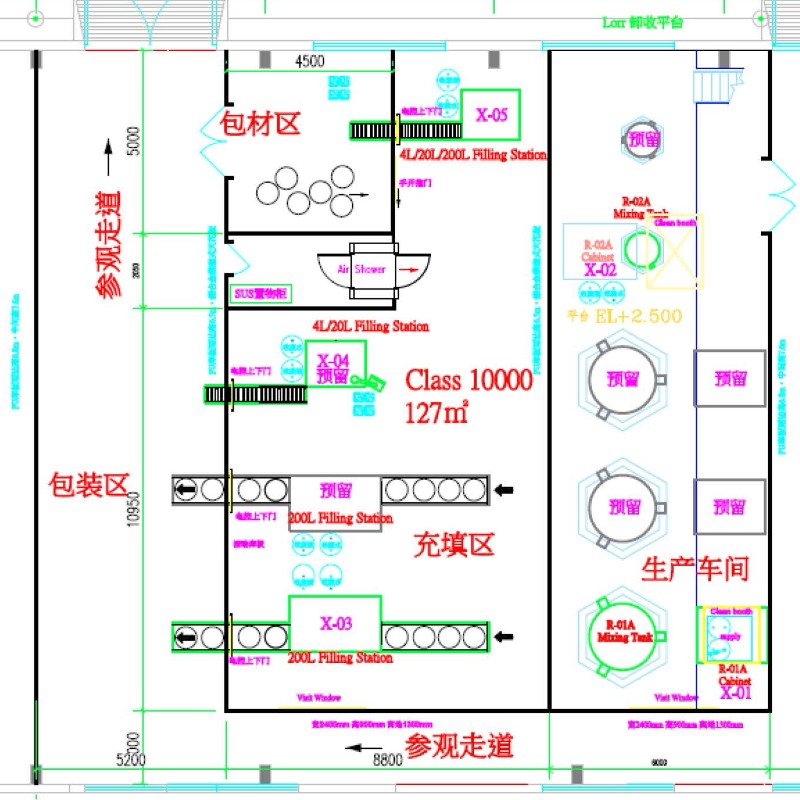 电子化学品行业