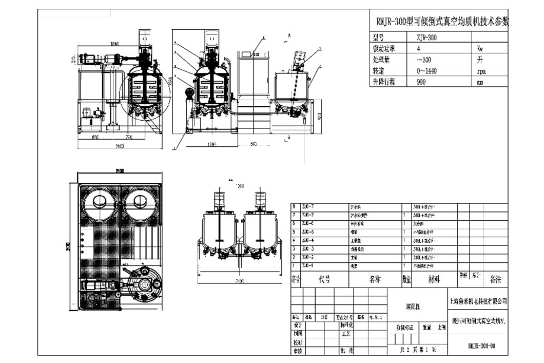化妆品行业