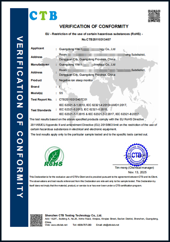 RoHS Certificate