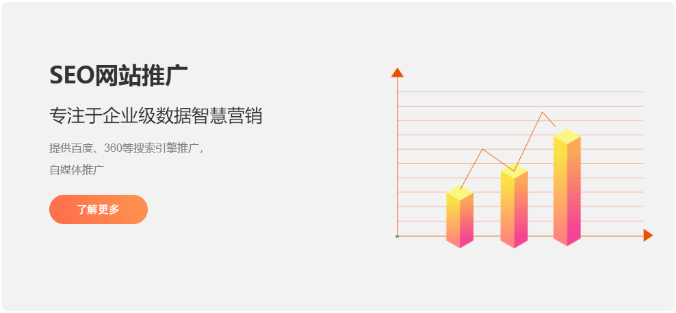 图片展示