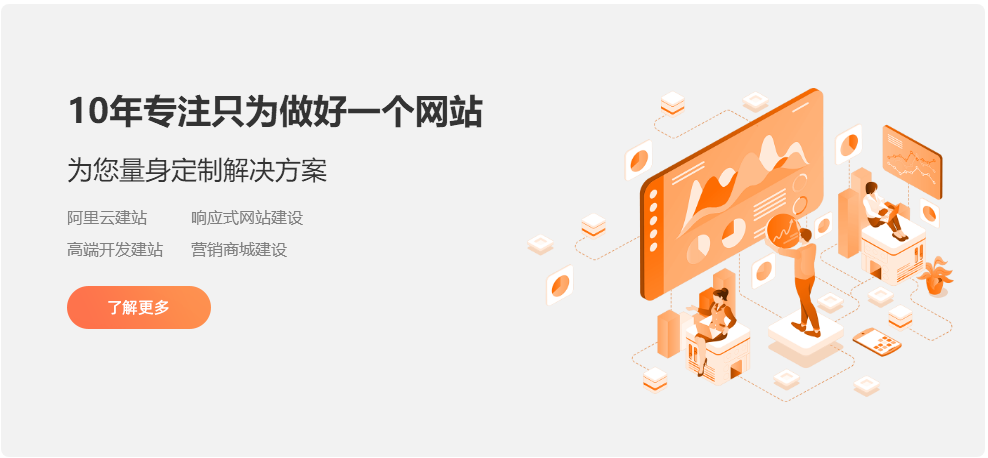 图片展示
