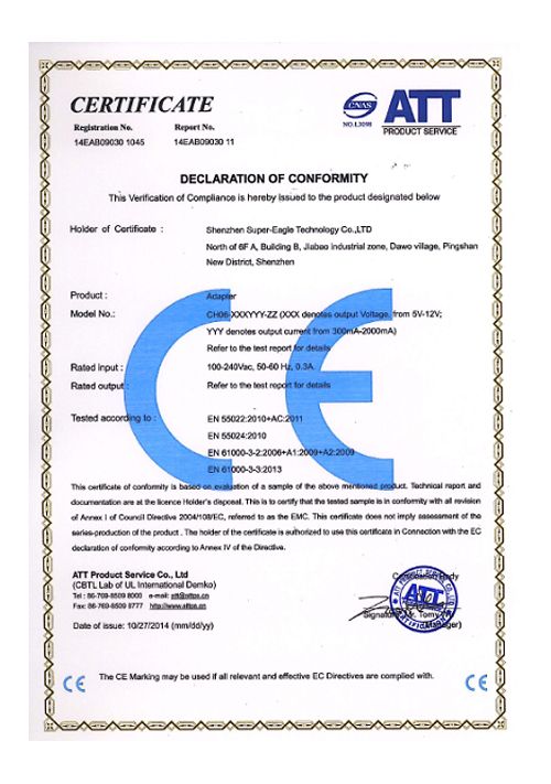 CE Certification