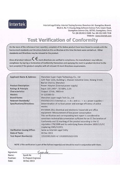 ErP Certification