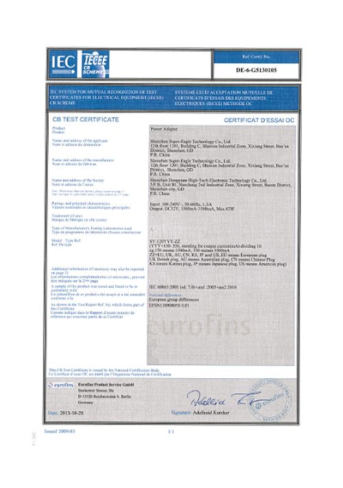 CB Certification